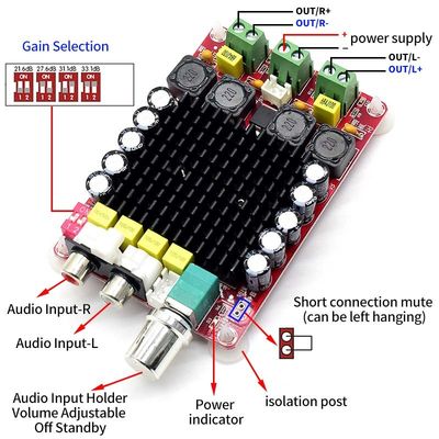 TDA7498 2*100W出力DC14-34V 入力電圧と過熱防止のデジタルアンプボード