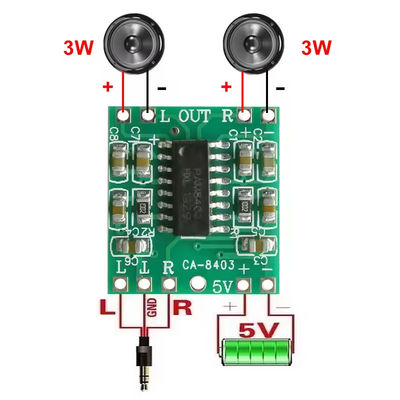 2x3W出力と5VDC電源クラスDデジタル電源増幅板の超小型20x19mmオーディオ増幅器モジュール