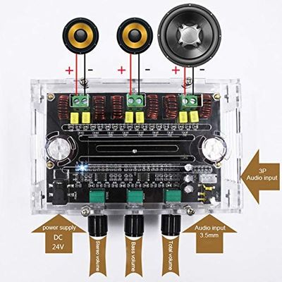 3チャンネルオーディオアンプモジュールDC 6-100V、80W*2+100W出力電力、プロフェッショナルオーディオシステム用