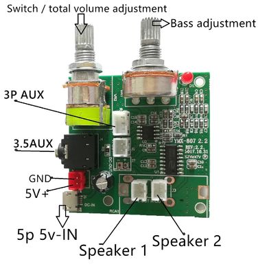 2.1 多機能電源増幅板 5V DC電圧 20W 高電源と 3A 電流により音声性能を向上させる