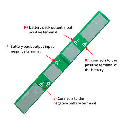 排出の保護上の充満保護上の1S 3.7V 4A 18650電池の保護板