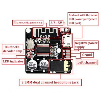 CA-6965-B Bluetoothの可聴周波モジュール4.1 5.0エムピー・スリー可逆圧縮のデコーダー板