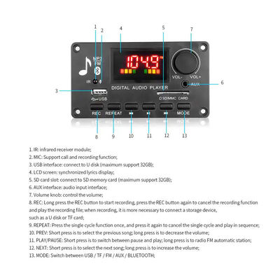 ICCS8673E 80W MP3 デコーダ DC 5V-26V Bluetooth オーディオモジュールボードパワーアンプシステム