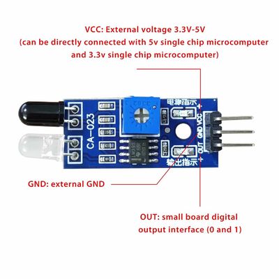 CA023スマートなセンサー モジュールIRの赤外線障害回避センサー モジュール