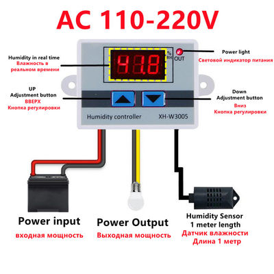 XH-W3005 DC 12V-220V 10A デジタル湿度コントローラー 0-99 RH 範囲監視システム
