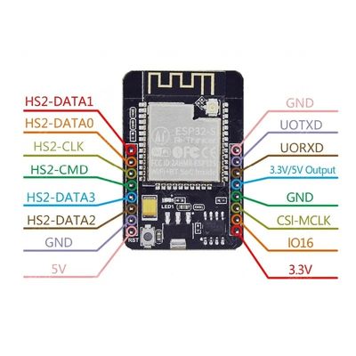ESP32 ESP32-S Wifi BT開発ボード OV2640 カメラモジュール ESP32-CAM