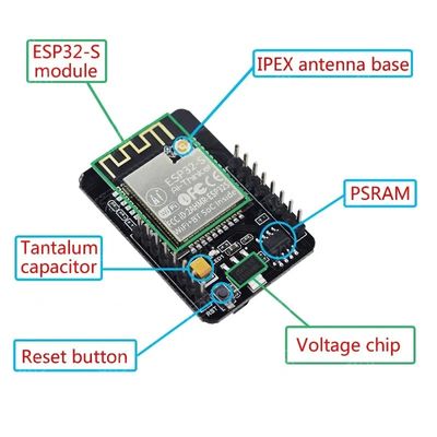 ESP32 ESP32-S Wifi BT開発ボード OV2640 カメラモジュール ESP32-CAM