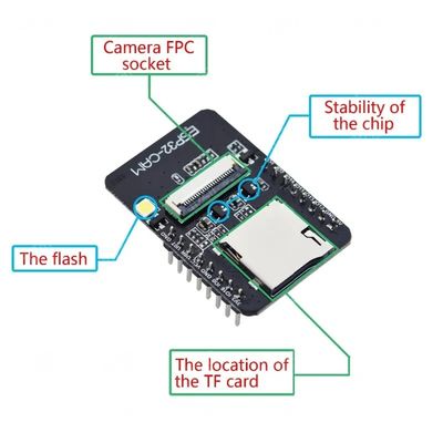 ESP32 ESP32-S Wifi BT開発ボード OV2640 カメラモジュール ESP32-CAM