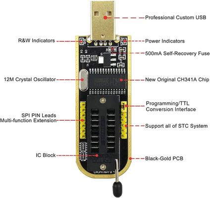 CH341 モジュール CH341 24 25シリーズ EEPROM フラッシュ BIOS USB プログラマ モジュール 93CXX/25CXX /24CXX