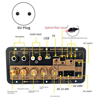 D50 増幅器ボード オプティカルオーディオ ブルートゥース AMP USB FM ラジオ TF プレイヤー DIY オーディオ サブウーファー 車