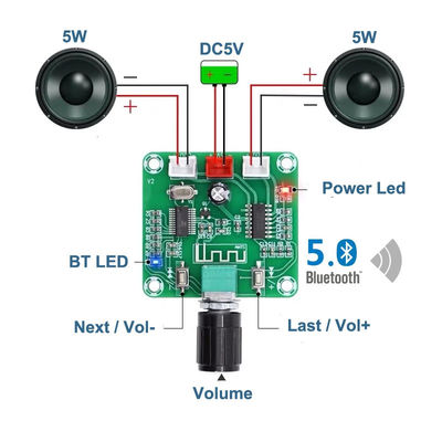 CA-8403B 2*3W ブルートゥース 5.0 ステレオ ミニ デジタル アンプボード PAM8403 ダブルチャネルクラス D DC5V AMP