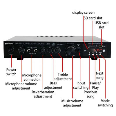 LDZS 5.1 チャンネル プロフェッショナル オーディオ アンプ、200W+200W 電力およびホーム シアター システム用 Bluetooth サポート