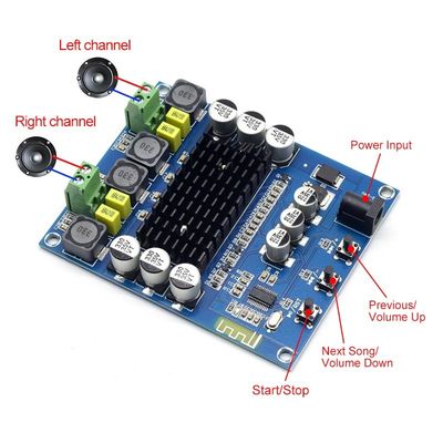 TPA3116D2 ワイヤレスデジタルアンプボード 2*50W 出力電源 DC12-24V ブルートゥース 5.0 DIY スピーカーアンプ