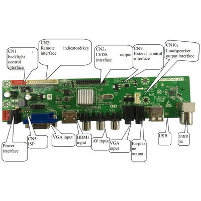 デジタル・アナログ・インテグレテッド・ユニバーサル・LEDテレビ メインボード DTV3663 T2/T/C