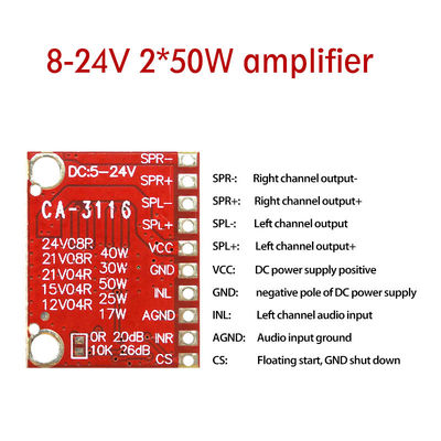 TPA3116 アンプモジュール 50W デュアルチャンネルデジタルパワーアンプボード DC 8V ～ 24V およびポップノイズなし