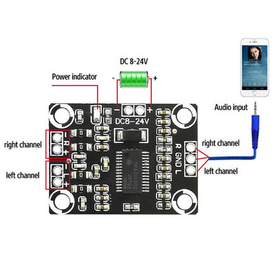 CA-3110 デジタルアンプボード 2x15W ステレオクラス D 8-24V DC、TPA3110 チップ付き