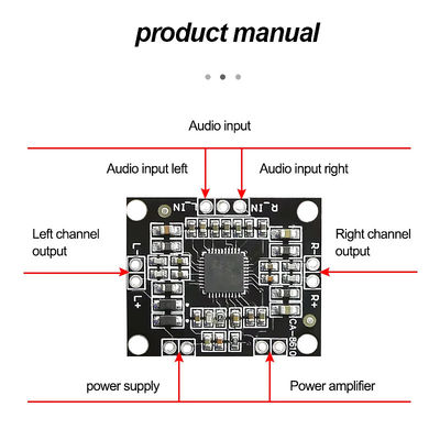 CA-8610 デジタルパワーアンプボード 2*15w 双チャンネルステレオミニクラスD PAM8610
