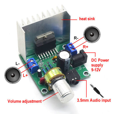 CA-7297 デジタルアンプモジュール デュアルチャネル 15W+15W オーディオアンプボード