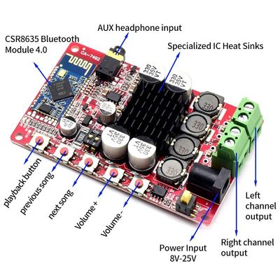 CA-7492B デジタルパワーBTアンプモジュール,CSR5.0 ブルートゥース 2*50W出力,8-24V DC電源