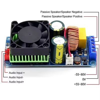 CA-2092 500W D級 ダートゼール 高電力増幅器 ボード モノチャンネル デジタル増幅器