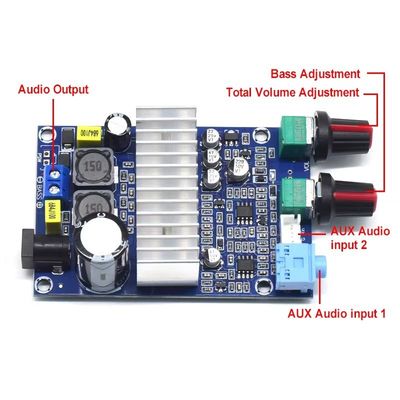CA-3316A 100W プロステレオ D級 デジタルアンプ モジュール TPA3116 ホーム サブウーファー アンプ ボード受信機 アンプ