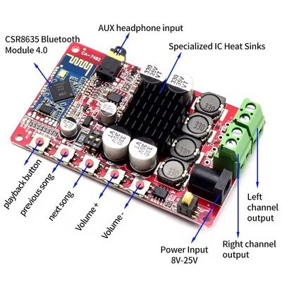 CA-7492 BT 増幅音声モジュール DC8-25V 2*50W AMP TDA7492