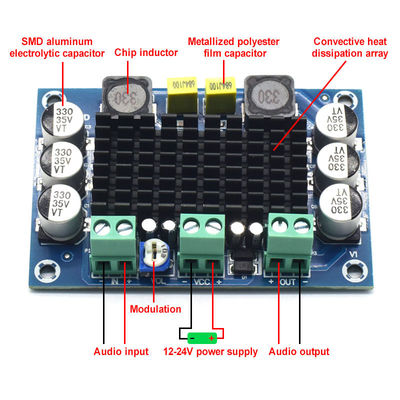 CA-3116D オリジナル 100W モノオーディオアンプボード TPA3116D2 受信機とアンプ