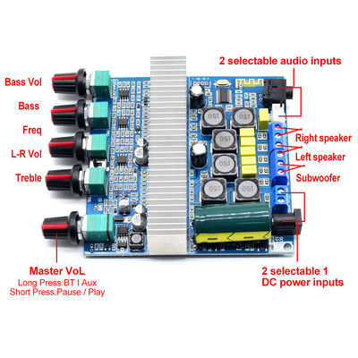 2.1チャンネルホームアンプ TPA3116D2 2*50W 100W ステレオオーディオエクワライザー 5.0 HIFI パワー サブウーファー
