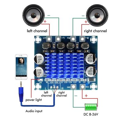 TPA3110 4-8ohm 輸出 2*15W ステレオ パワーと 100dB SNR のオーディオ アンプボード
