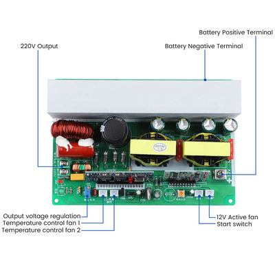 1000W 750W 純正弦波 DC12V 24V 48V から AC 220V インバーターボード ブーストコンバーターボード