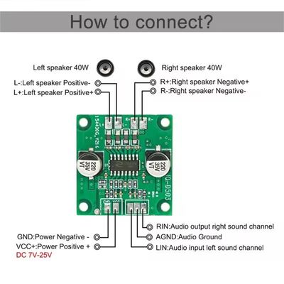 ミニアンプ 2*40W DC 5V-26V パワーアンプ モジュール 受信機 アンプボード