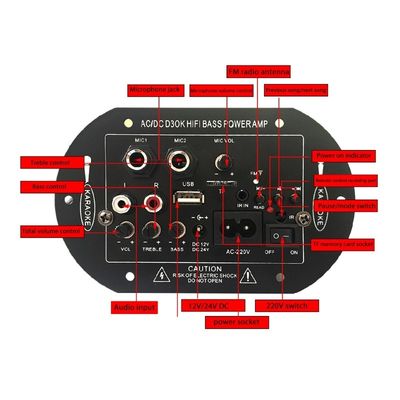 D3OK HIFI バスパワーホームアンプボード 2チャネル2.0 AC/DC 12V 24V 220V オーディオ