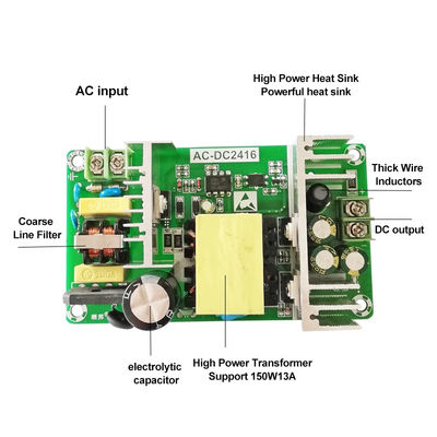 AC/DC変換板 12V 13A 単離電源モジュール 10A 12A 13A 150W 説明