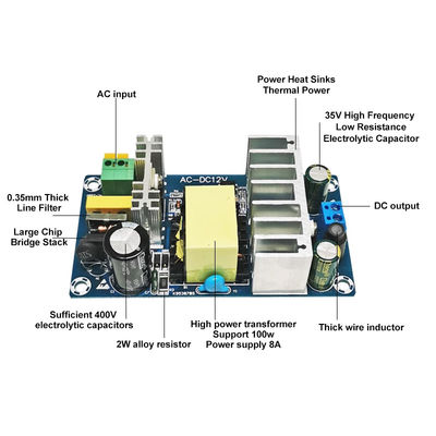 AC 85-265V から DC 12V 8A ブースト変換用 300W 高電力切換電源モジュール