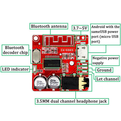 2チャネル 5V CA-6965 BT5.0 無線ステレオ音楽モジュール用のオーディオ受信機ボード