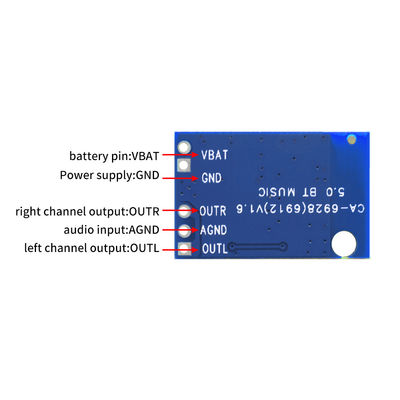 デジタルパワーBluetooth 5.1オーディオアンプボード 12VDCスピーカーアンプモジュール 23*15MM