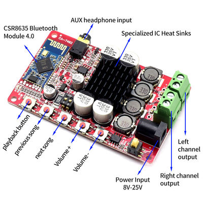 TDA7492P デジタル電源増幅機 モジュール,BT 5.0と2チャネル2.0 8-25V DC電源