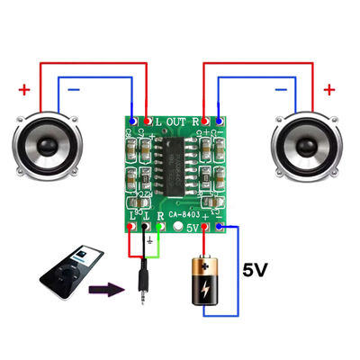 2チャネル 2.5-5V ミニデジタルサウンドボード 3W出力クラスD パワーアンプ