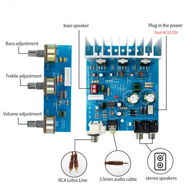 TDA2030 サブウーファー パワーアンプボードモジュール 2.1CH 15W*2 30Wステレオオーディオアンプ