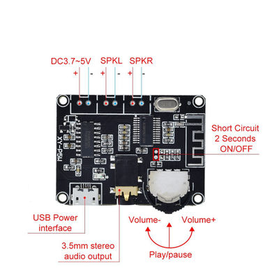 PAM8406 BT 5.0 DIY Kit 線形オーディオパワーアンプボード DC3.7-5V ステレオオーディオ XY-P5W