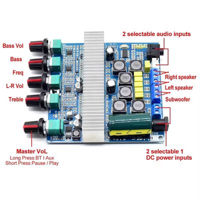 TPA3116D2 デジタルパワーアンプボード 100W サブウーファー BT 5.0 と 2 * 50W + 100W 出力