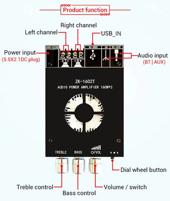 ZK-1602T 2*160W 2.0チャネル デジタルパワーアンプ モジュール Dクラス オーディオステレオ BT 5.0 サブウーファーアンプボード ZK-1602T