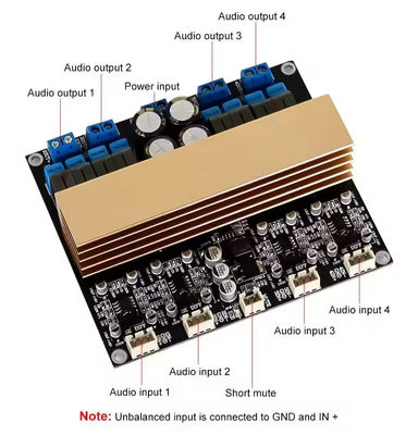 TPA3255 高功率4チャネルD級デジタルアンプボード >90%効率の家庭用DIY音声スピーカー