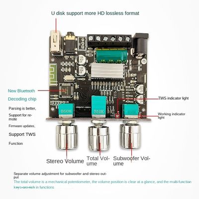 ZK-LT22 LT23 オーディオ受信機 パワーアンプ モジュール 2.1 チャネル サブウーファー ハイベース調整クラス D 12V ホーム TWS