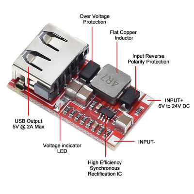 CA-025 効率的なDC-DCコンバーター USB充電器開発ボード 6V-24V 24V 12V から 5V 97.5% 自動車電源用のバックモジュール