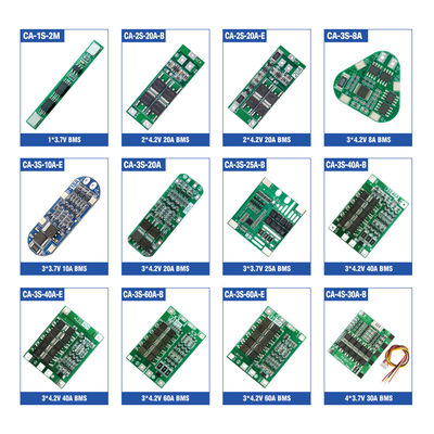 CA-024A E35-A 5V 2.4A 自動車充電器 マザーボード モジュール SKD キットと部品