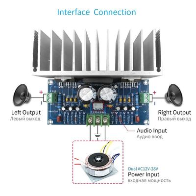 高性能D級オーディオアンプボード 2*100W TDA7293 スピーカー用ステレオデジタルアンプ AC12-32V