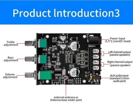 ZK-502MT 5.0 サブウーファーアンプボード 50W*2 2.0チャネル ハイパワーオーディオステレオ 音声アンプ