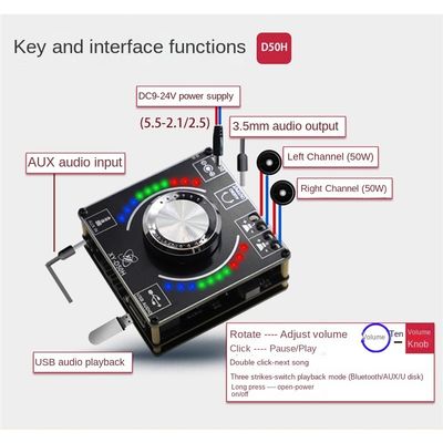 TPA3116 50W*2 HIFI ステレオパワーアンプボード ミュージックリズムランプ付き