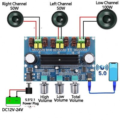 2.1チャネル無線デジタルパワーアンプボード 50Wx2+100W チャネルハイパワーオーディオ バージョン 5.0 アンプボード